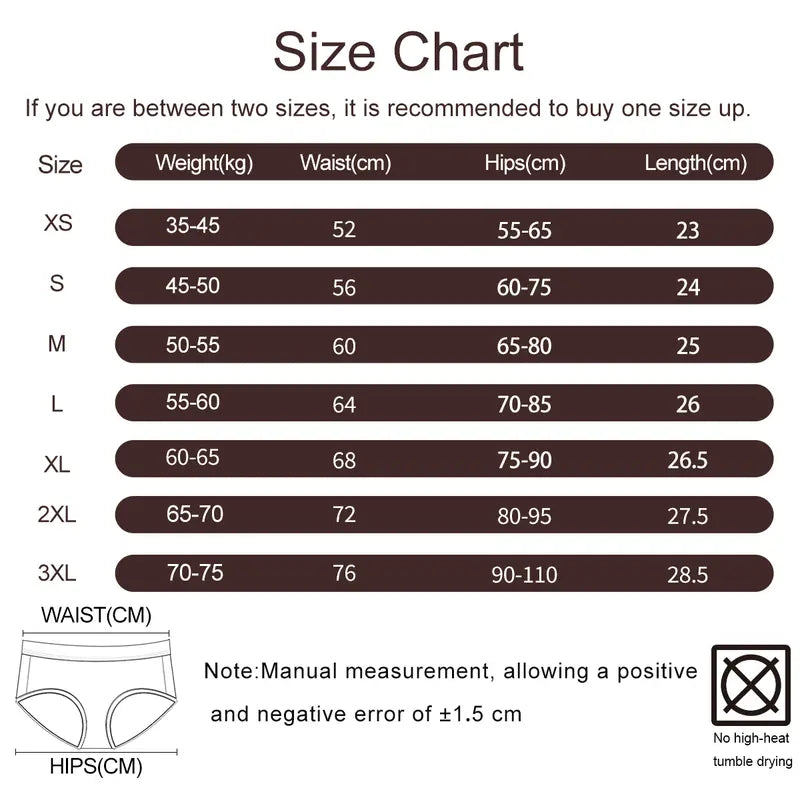 Plus Size 100% Cotton Panties 5 Pack – Soft Breathable Full Coverage Briefs