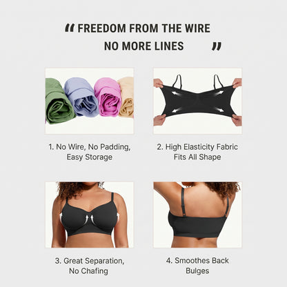 Women’s Wireless Seamless Bra – No Underwire Comfort Bralette