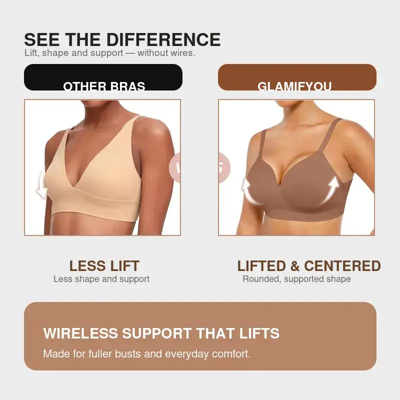 Wireless Push-Up Bra for Women – Seamless Full Coverage Comfort Bralette